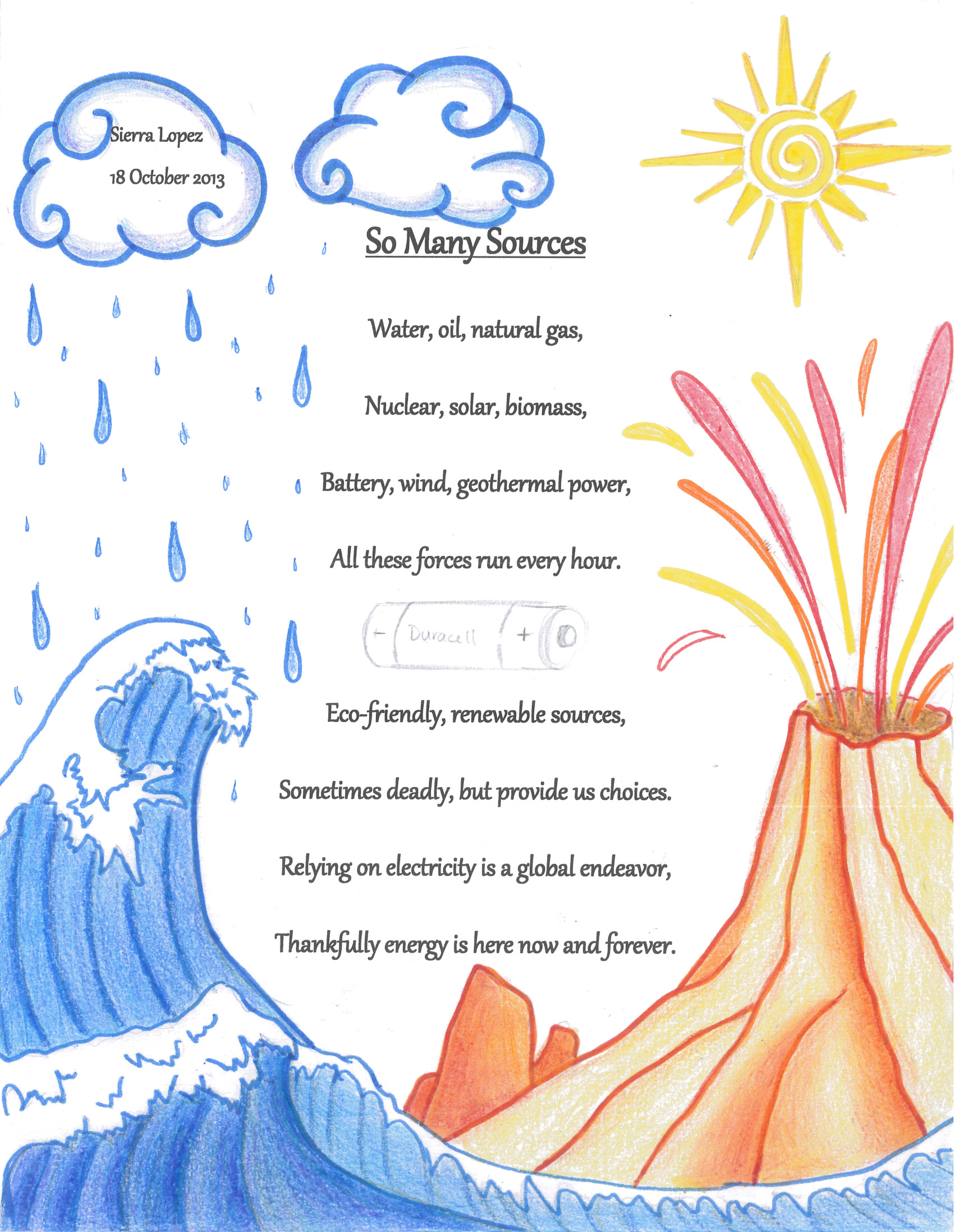 Winners of the National Chemistry Week Illustrated Poem Contest 2014