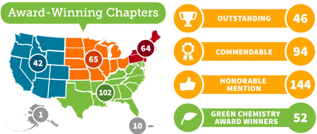 award-winning-chapters-graphic