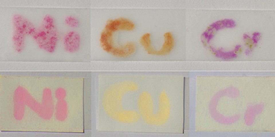 elemental symbols on tape